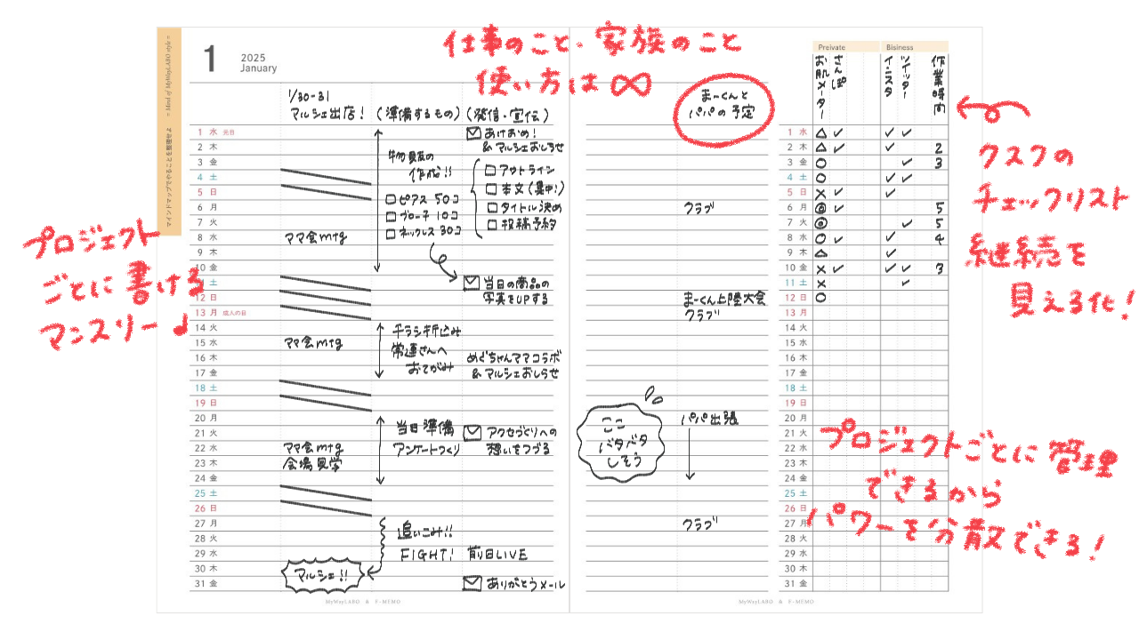 自分との約束を守る手帳
