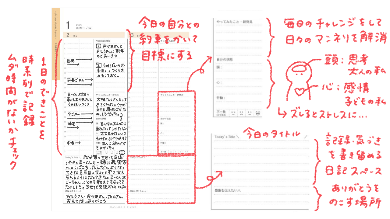 自分との約束を守る手帳ガイドブック+関連冊子 自分との約束を守る手帳 2026年版｜自分との約束を守る手帳 広報部