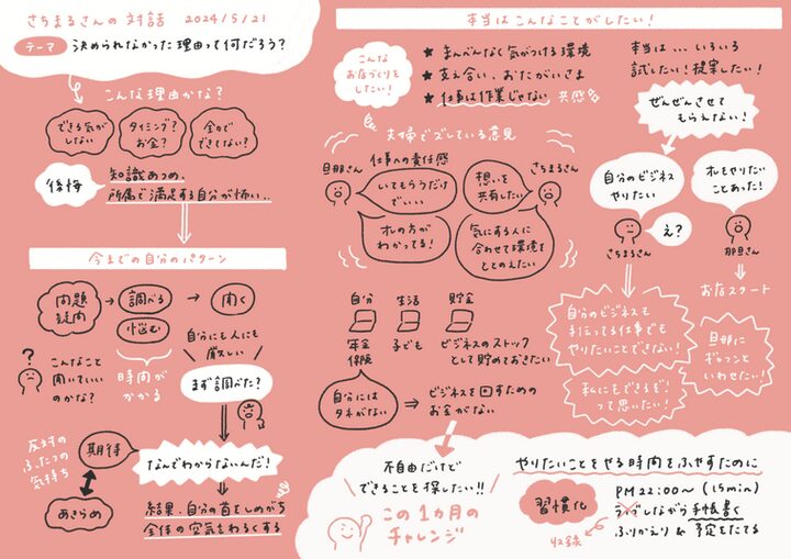 おえかき対話_240520.png