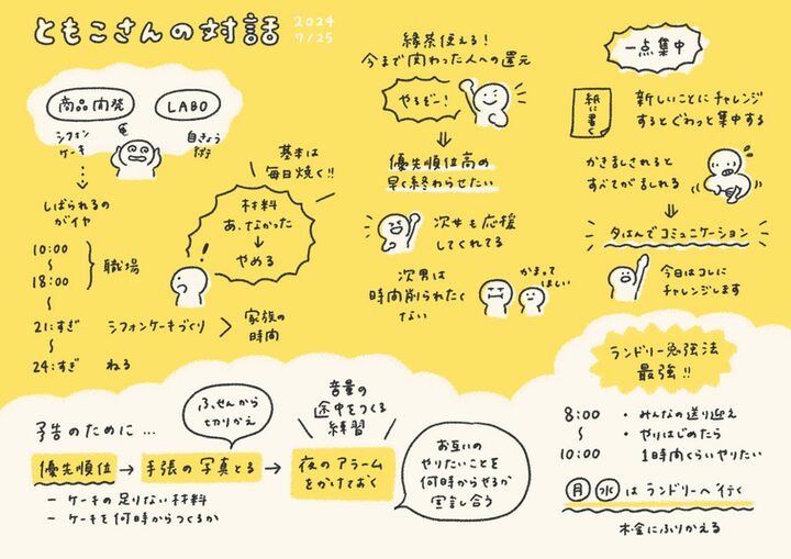 おえかき対話240724.png
